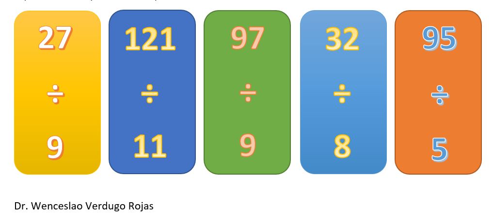 Tarjetas matemáticas