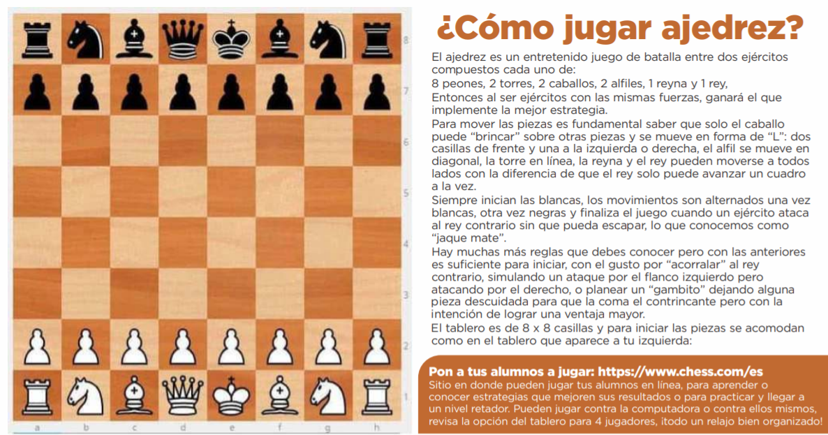 Jugar ajedrez en línea estudiar cómo jugar ajedrez en línea